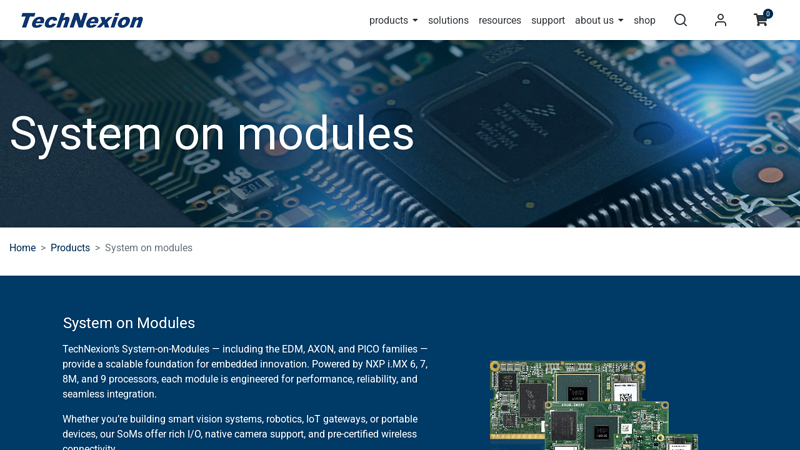 System on modules