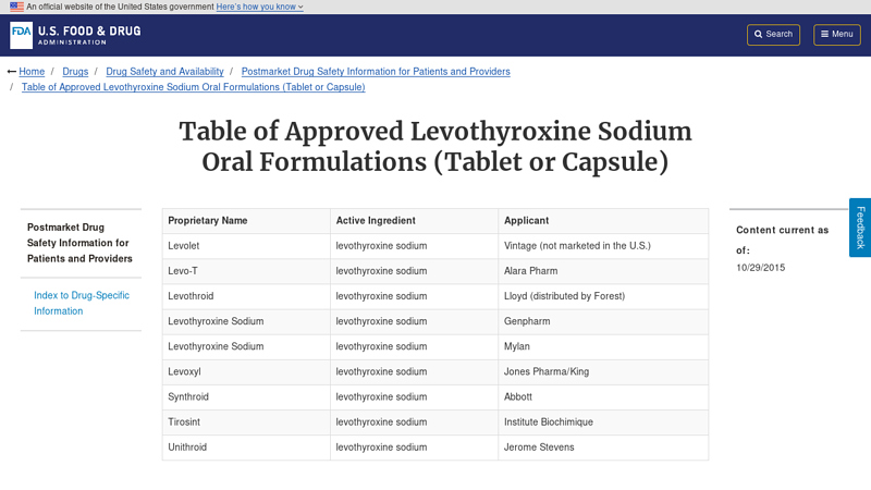 Table of Approved Levothyroxine Sodium Oral Formulations ...