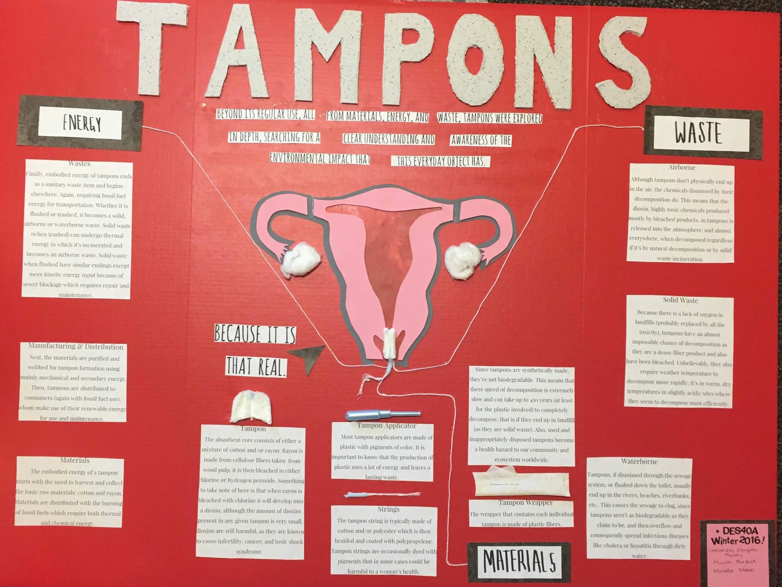 Tampon Method of Manufacture: