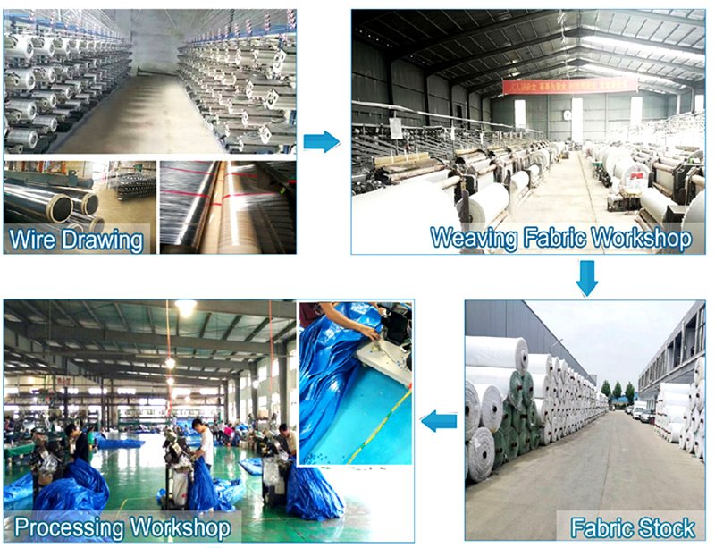 Tarp industry insight