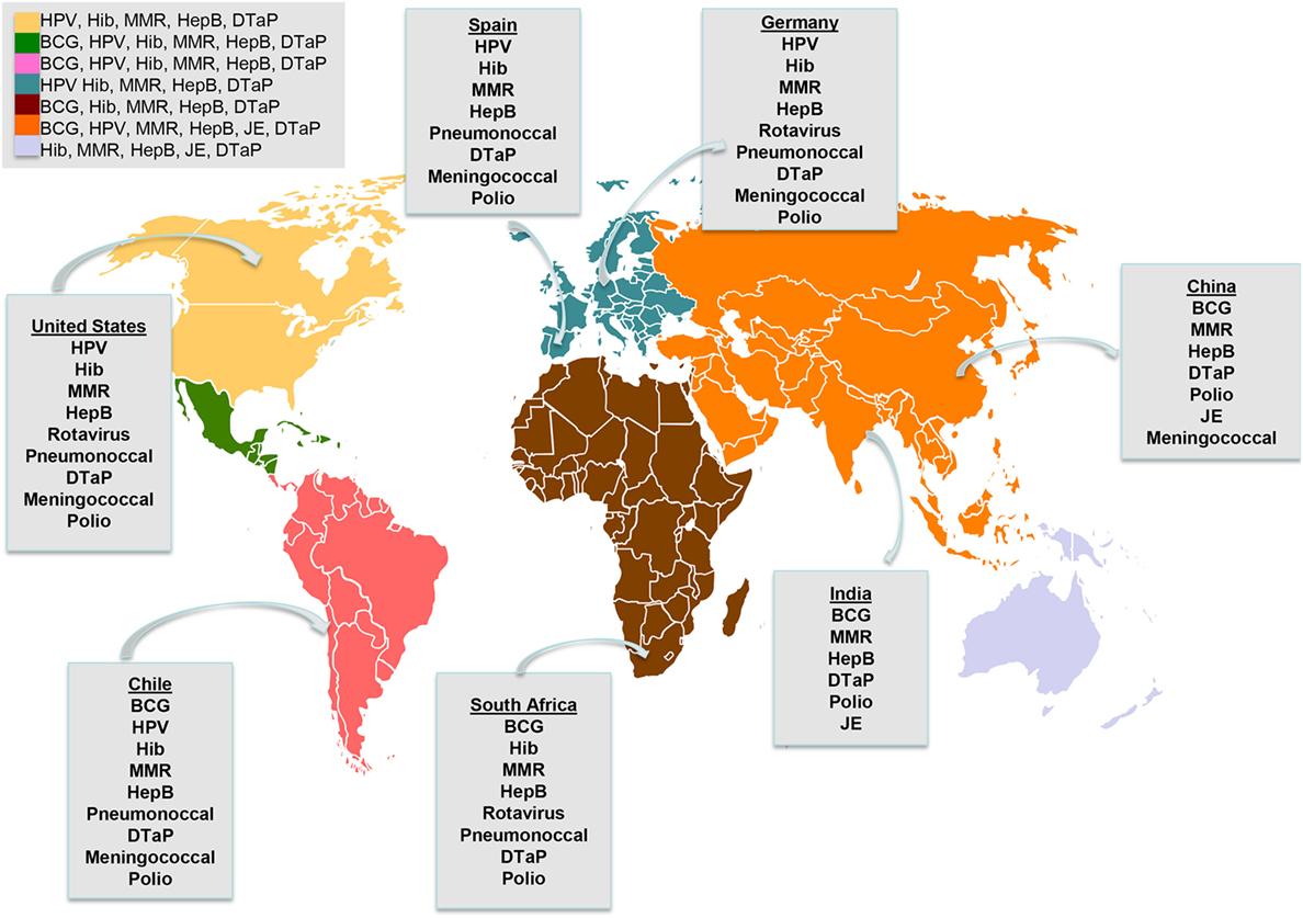 Tdap industry insight