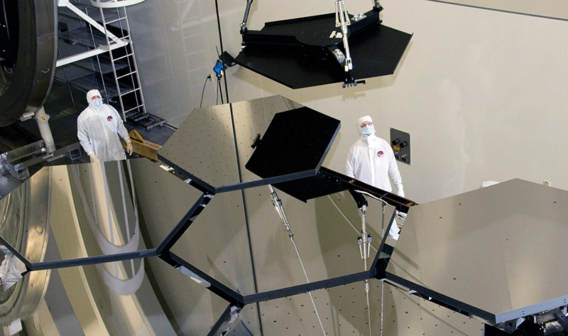 Telescope industry insight