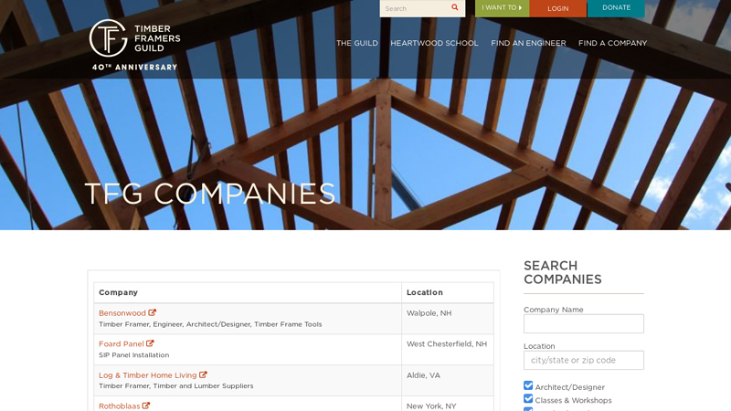 TFG Companies