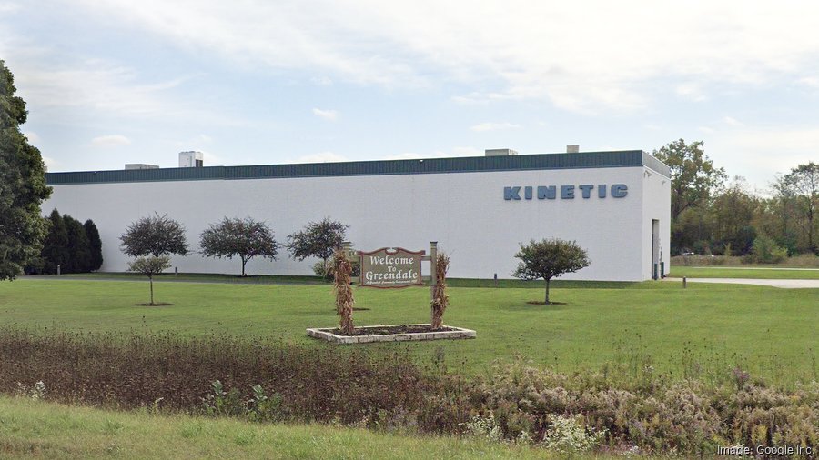 The Kinetic Co.