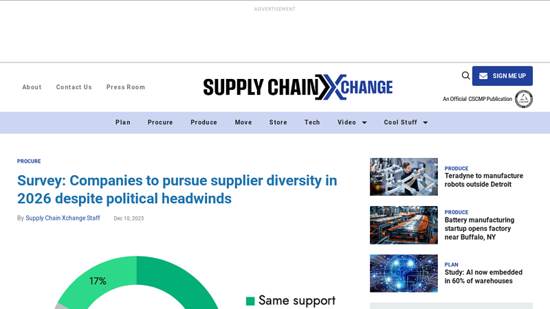 The Supply Chain Xchange