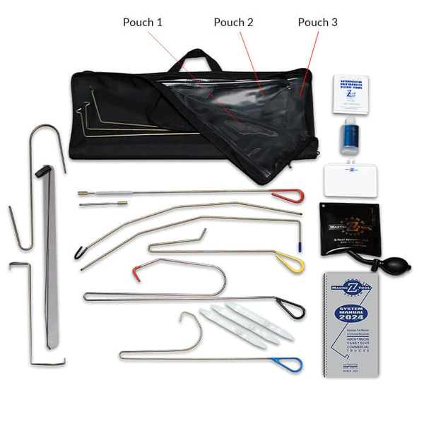 The Z-Tool System