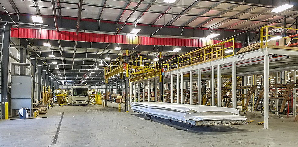 Thor Rv industry insight