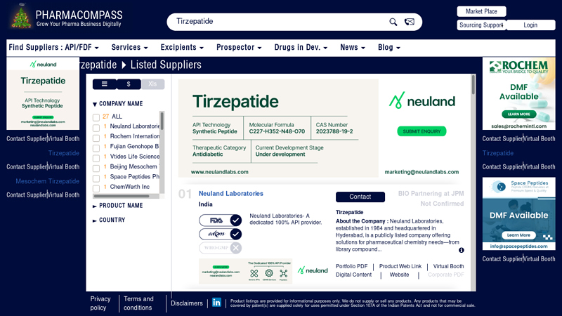 Tirzepatide API Manufacturers