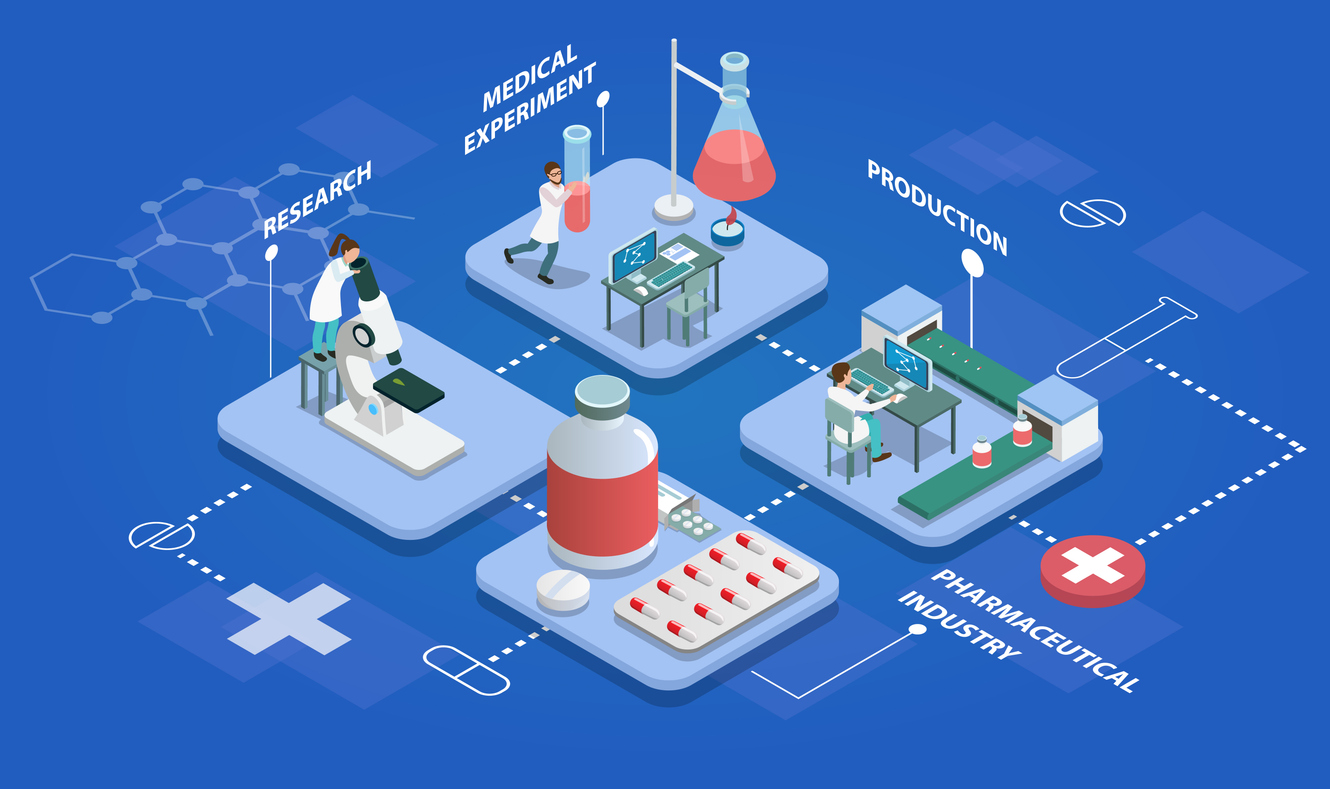 Tirzepatide industry insight