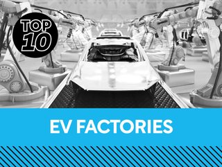 Top 10 Electric Vehicle In The World industry insight