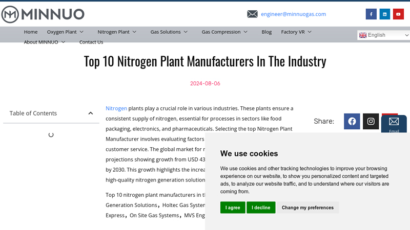 Top 10 Nitrogen Plant Manufacturers In The Industry