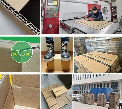 Top 100 Corrugated Box Manufacturers in China (2025)