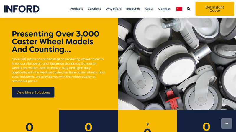 Top Caster & Wheel Manufacturer & Supplier In China