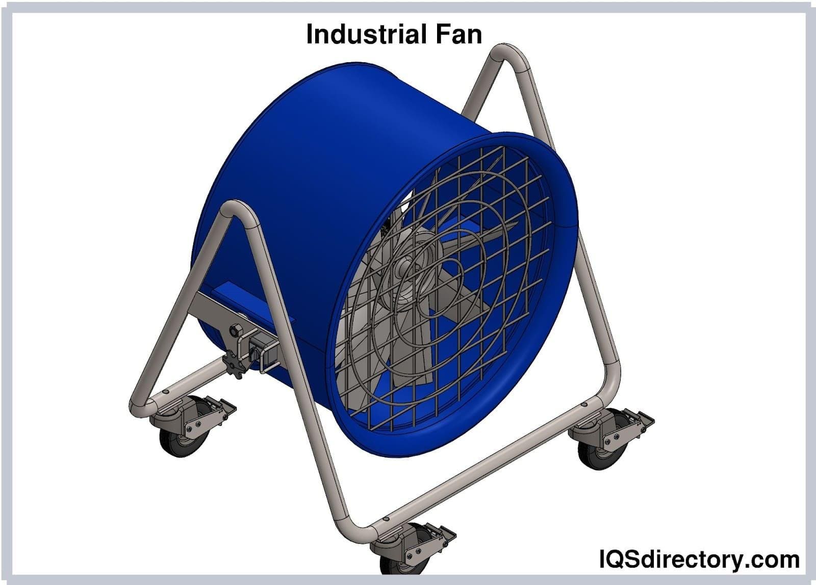 Top Of Industrial Fans In The Usa industry insight