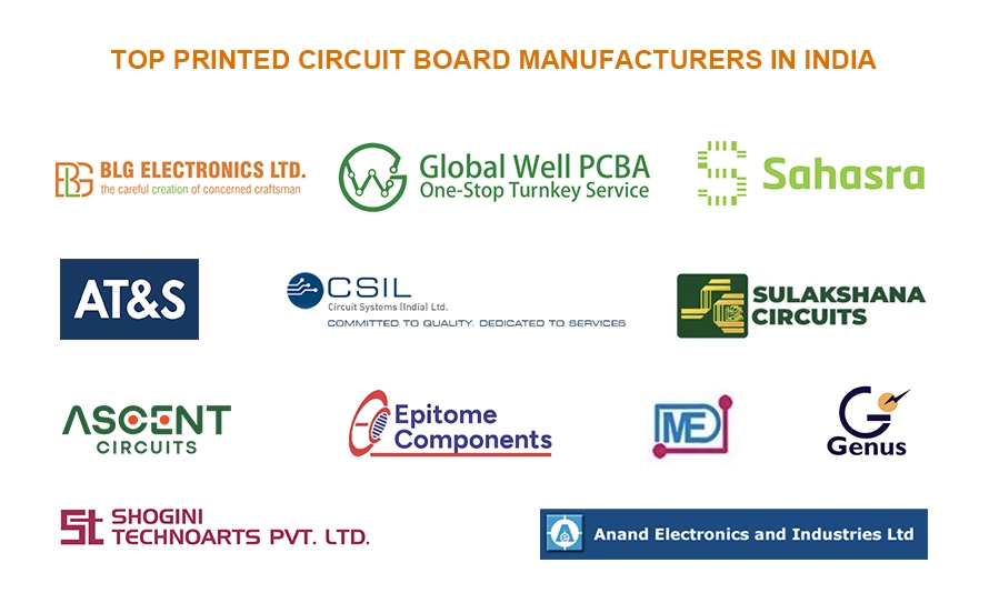 Top PCB Manufacturers and Exporters, Printed Circuit Board ...