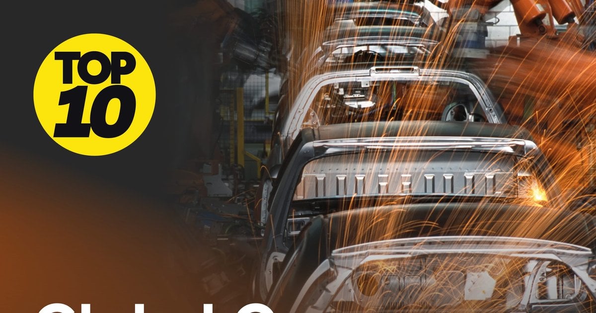 Top Ranked Car industry insight
