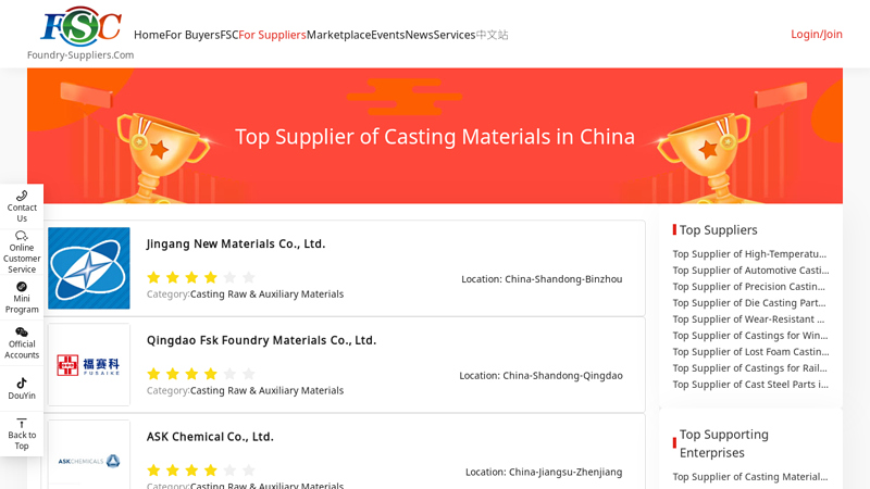 Top Supplier of Casting Materials in China