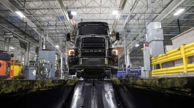Tractor Truck industry insight