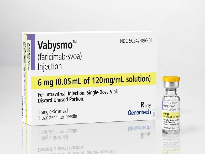 Treatment for nAMD, DME, & RVO