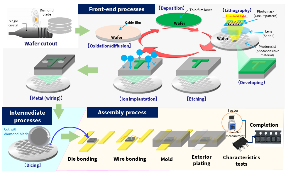 Tresiba industry insight