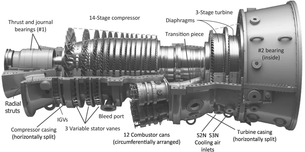 Turbine Parts