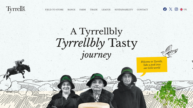 Tyrrells