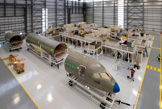 United States Aircraft industry insight
