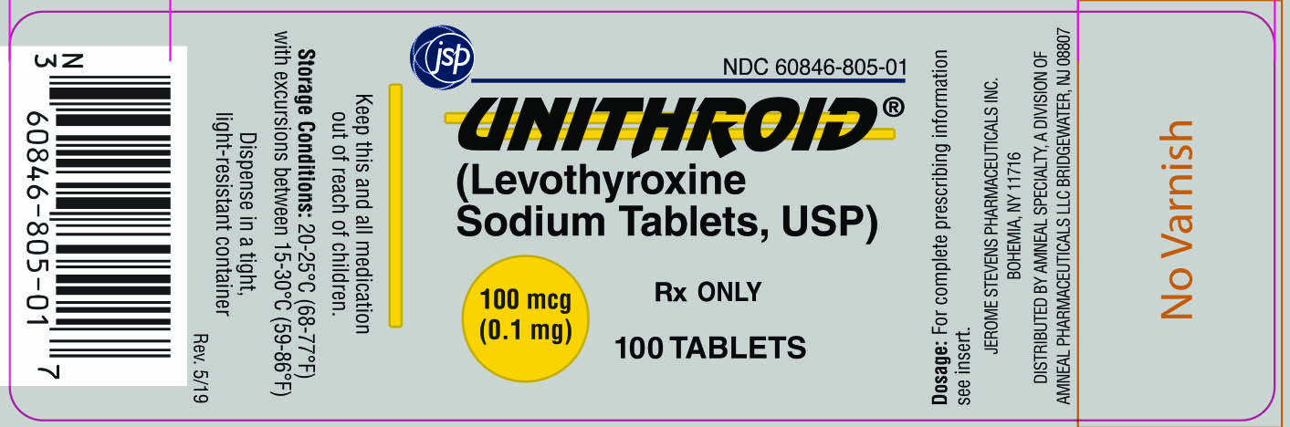 UNITHROID® (levothyroxine sodium)