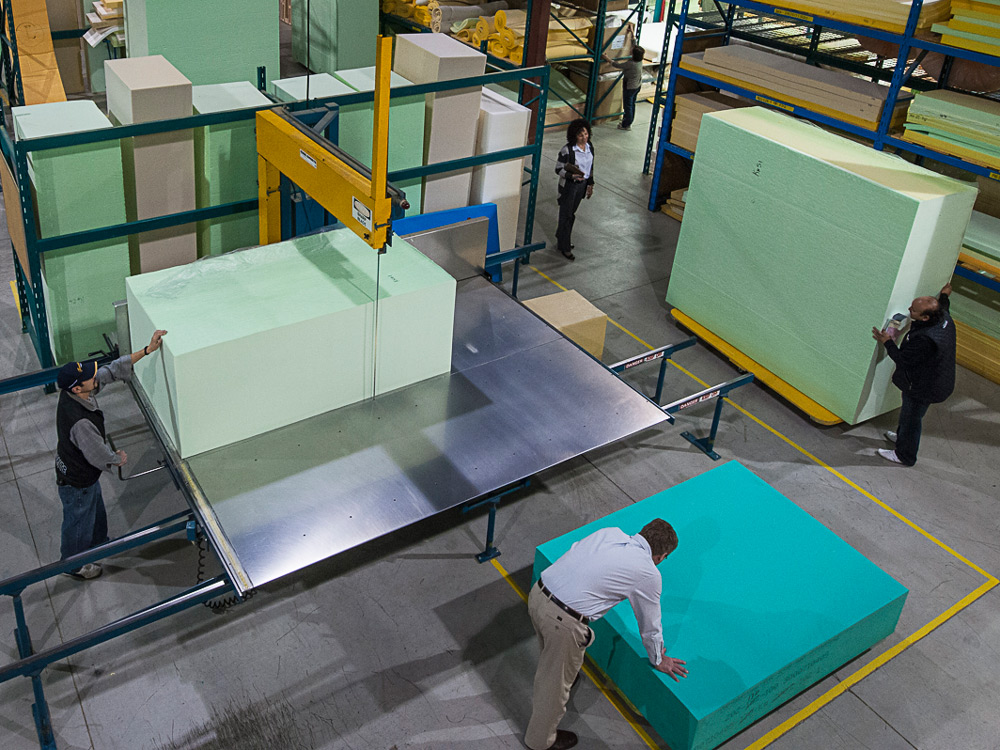 Urethane Foam industry insight