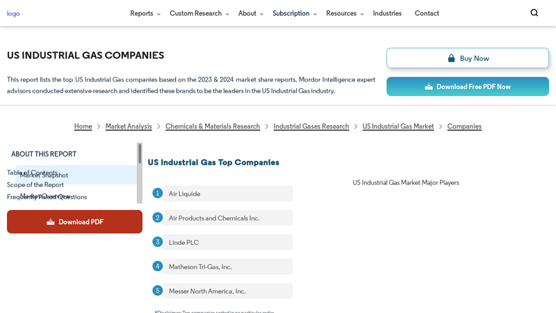 US Industrial Gas Companies