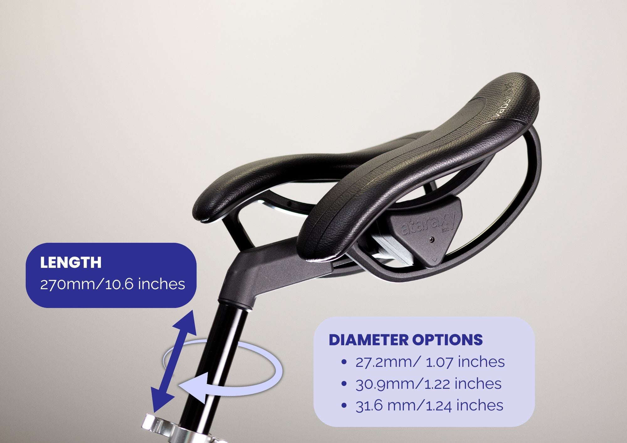 Vabsrider Virtual Axis Bike Seat industry insight