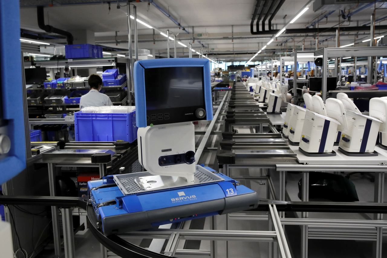Ventilator Equipment industry insight
