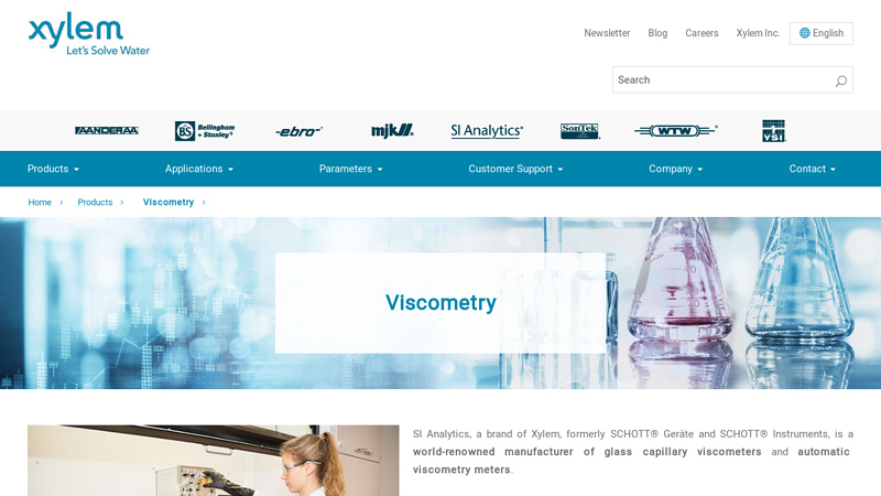 Viscometry from SI Analytics