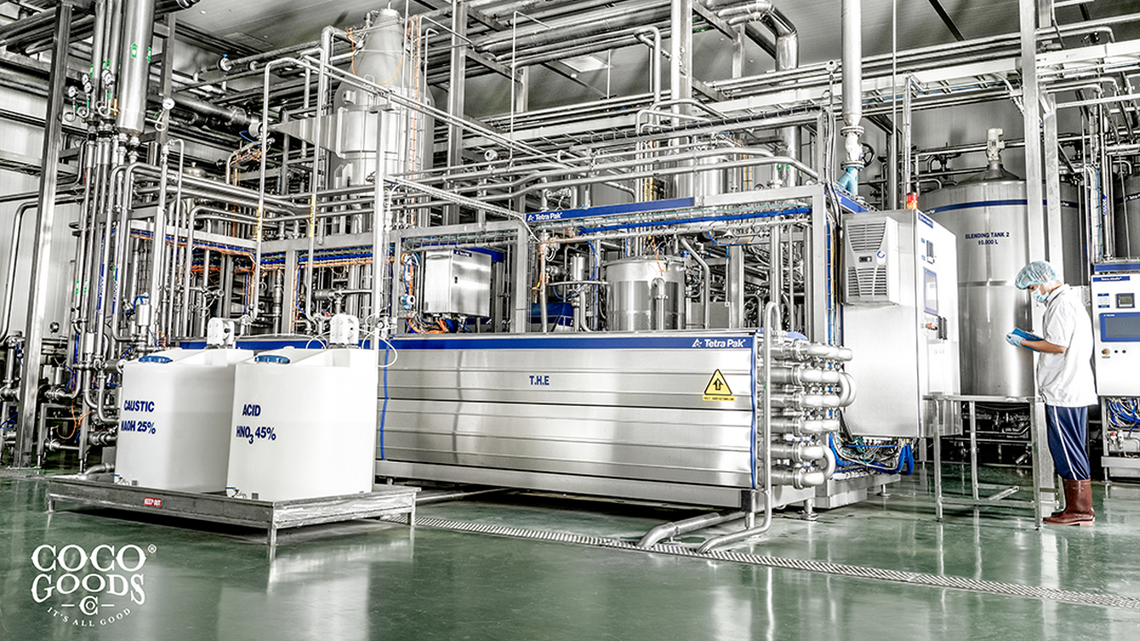 Vita Coco Coconut Water industry insight