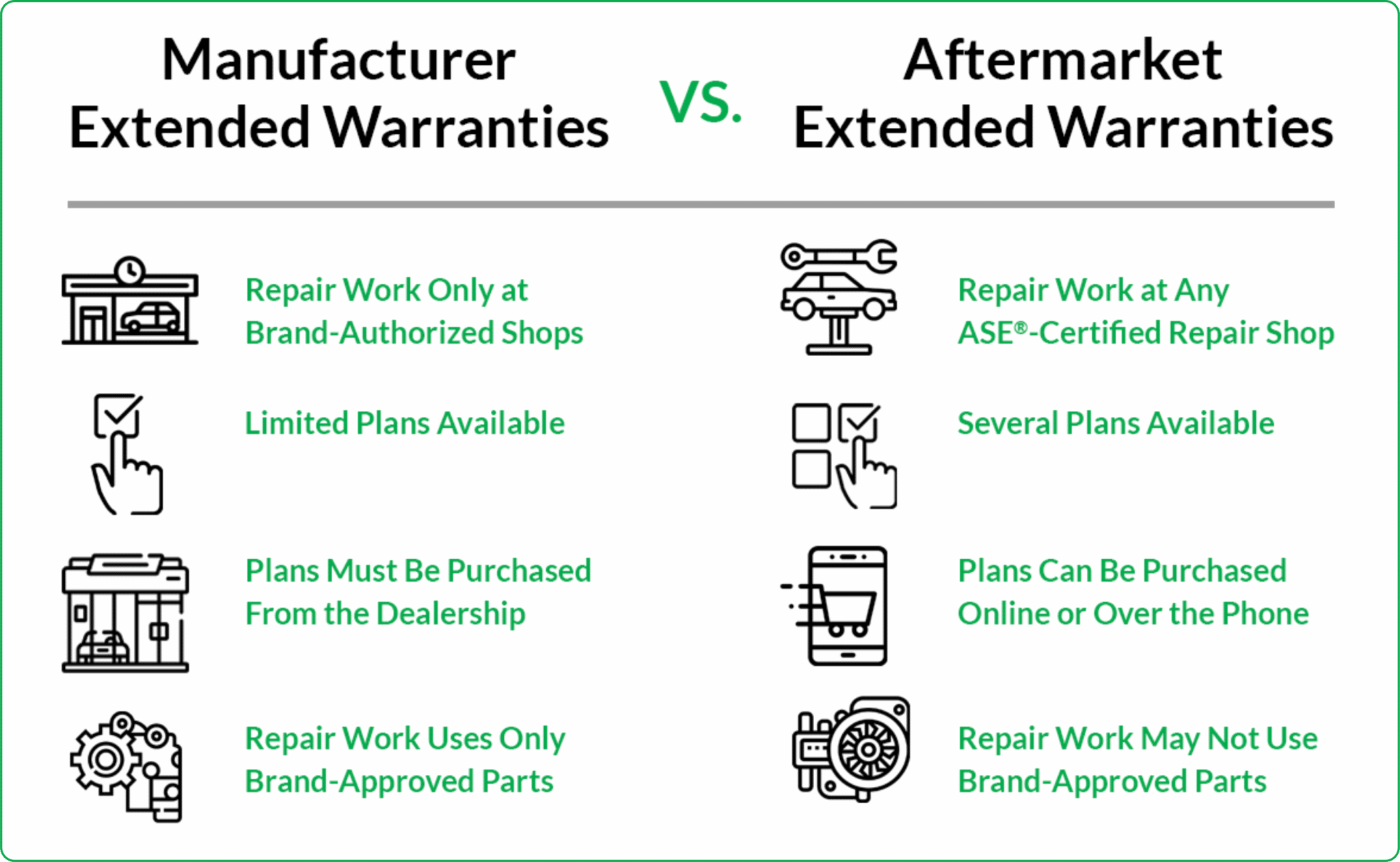 Volkswagen  Warranty industry insight