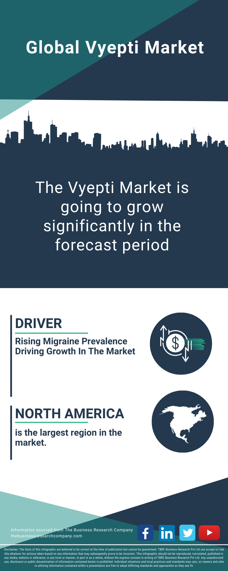 Vyepti industry insight