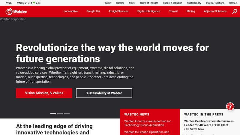 Wabtec Corporation