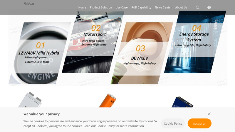 Wanxiang A123 Systems Corp