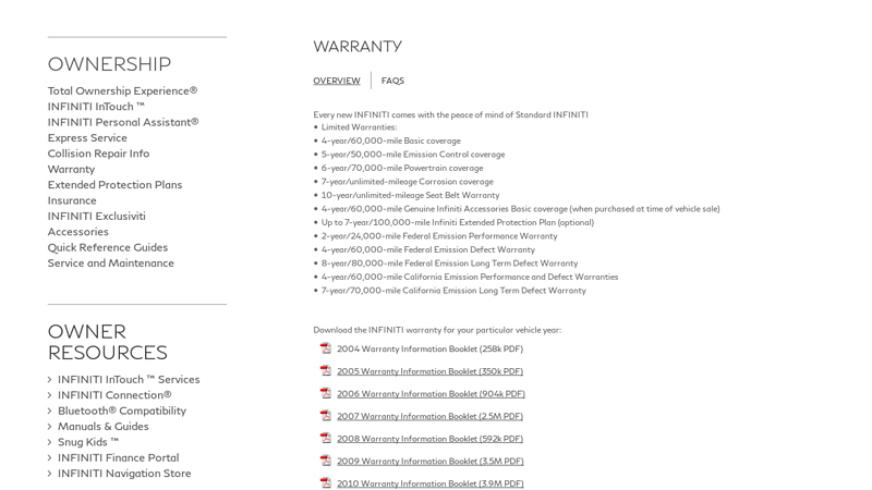 Warranty