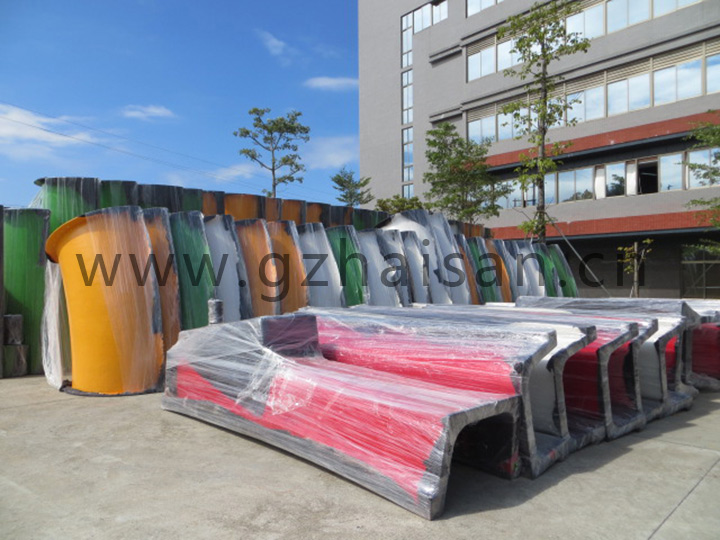 Water Park industry insight