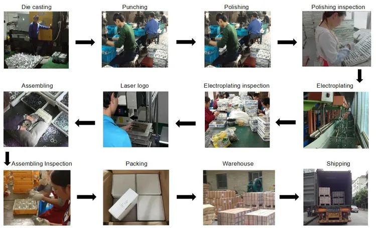 Wenzhou Mortise Lock industry insight