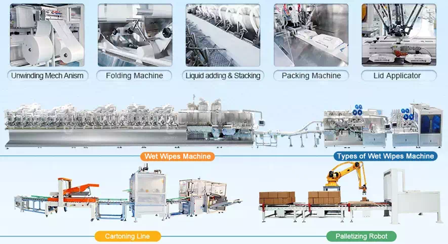 Wet Wipes industry insight