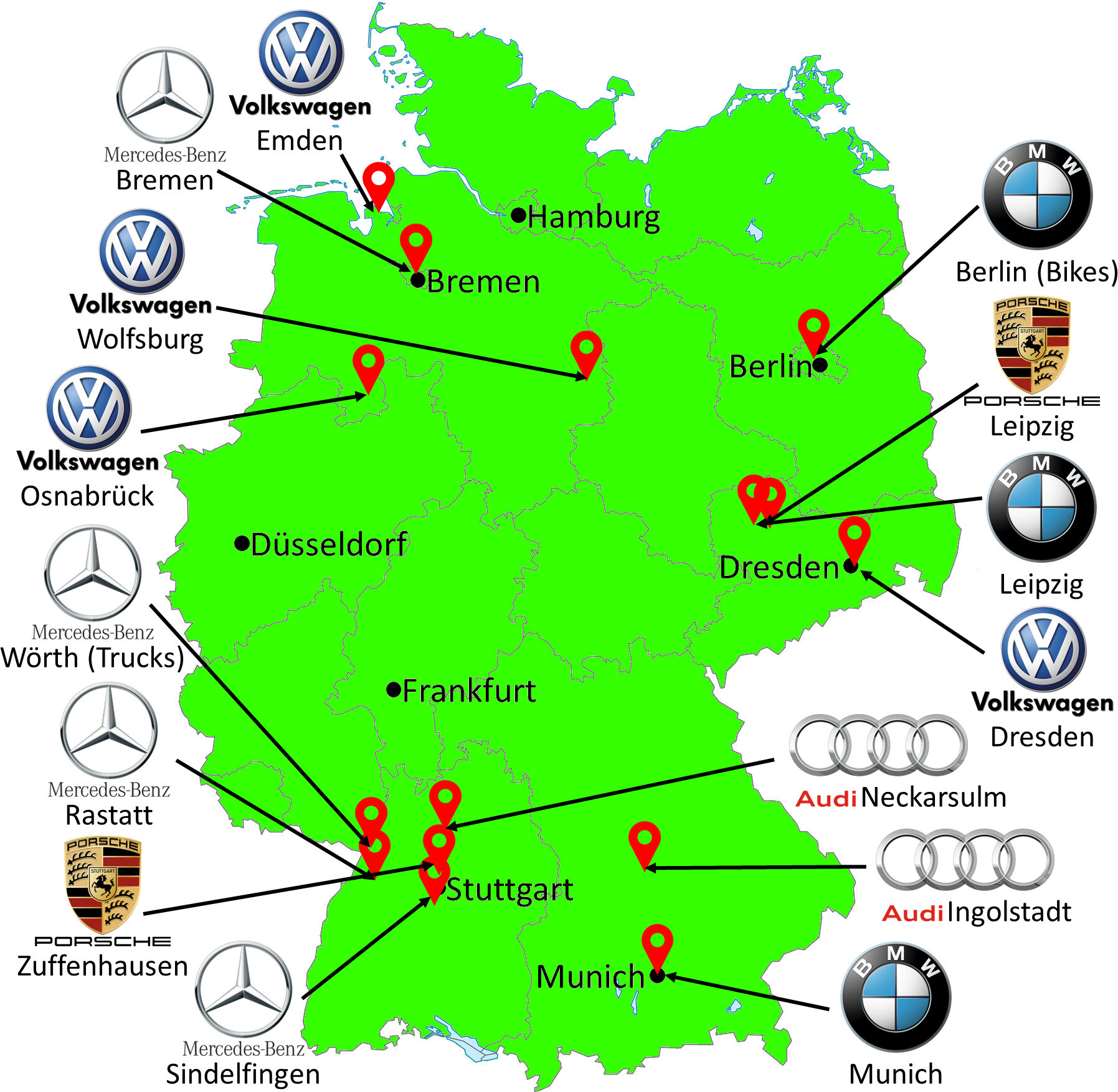 What Car Are German industry insight