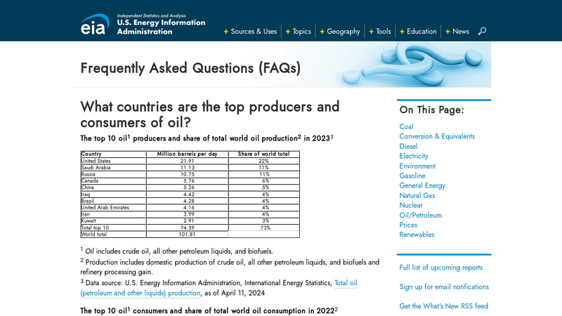 What countries are the top producers and consumers of oil?
