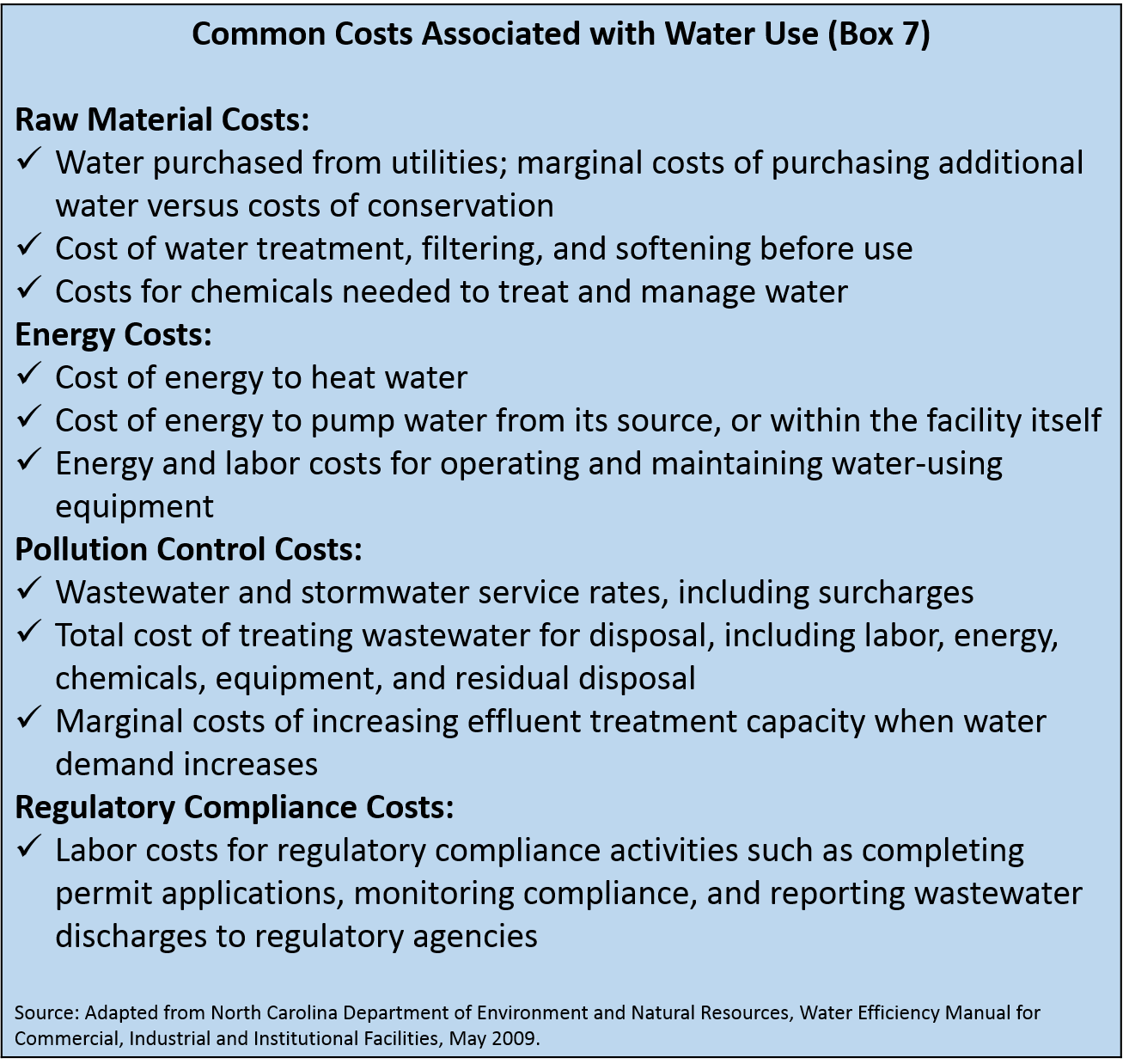 What do manufacturers use water for? A. to transport people