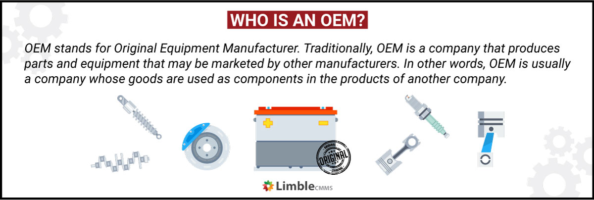 What Does OEM Mean for Car Parts?