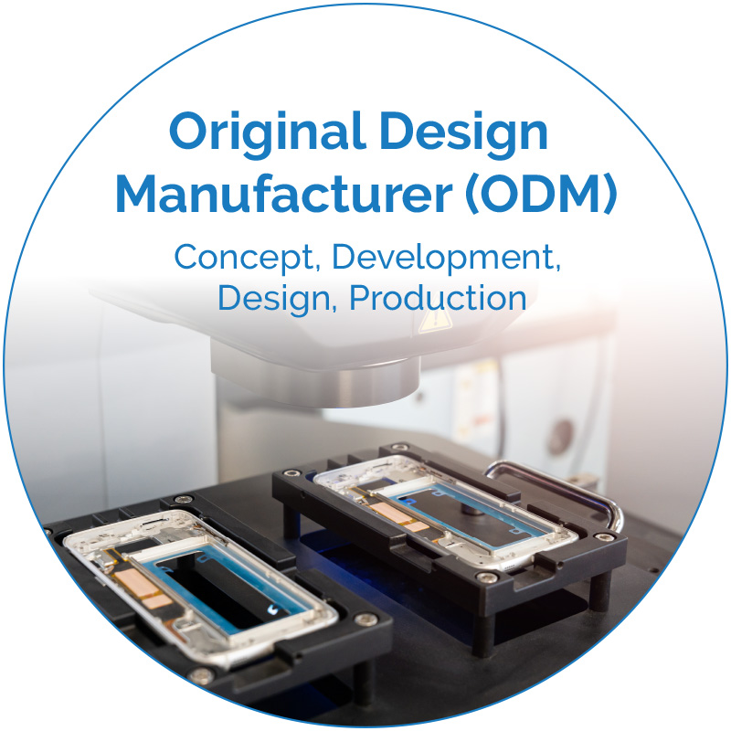 What is an Original Design Manufacturer (ODM)?