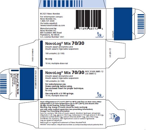 What is NovoLog ® Mix 70/30?