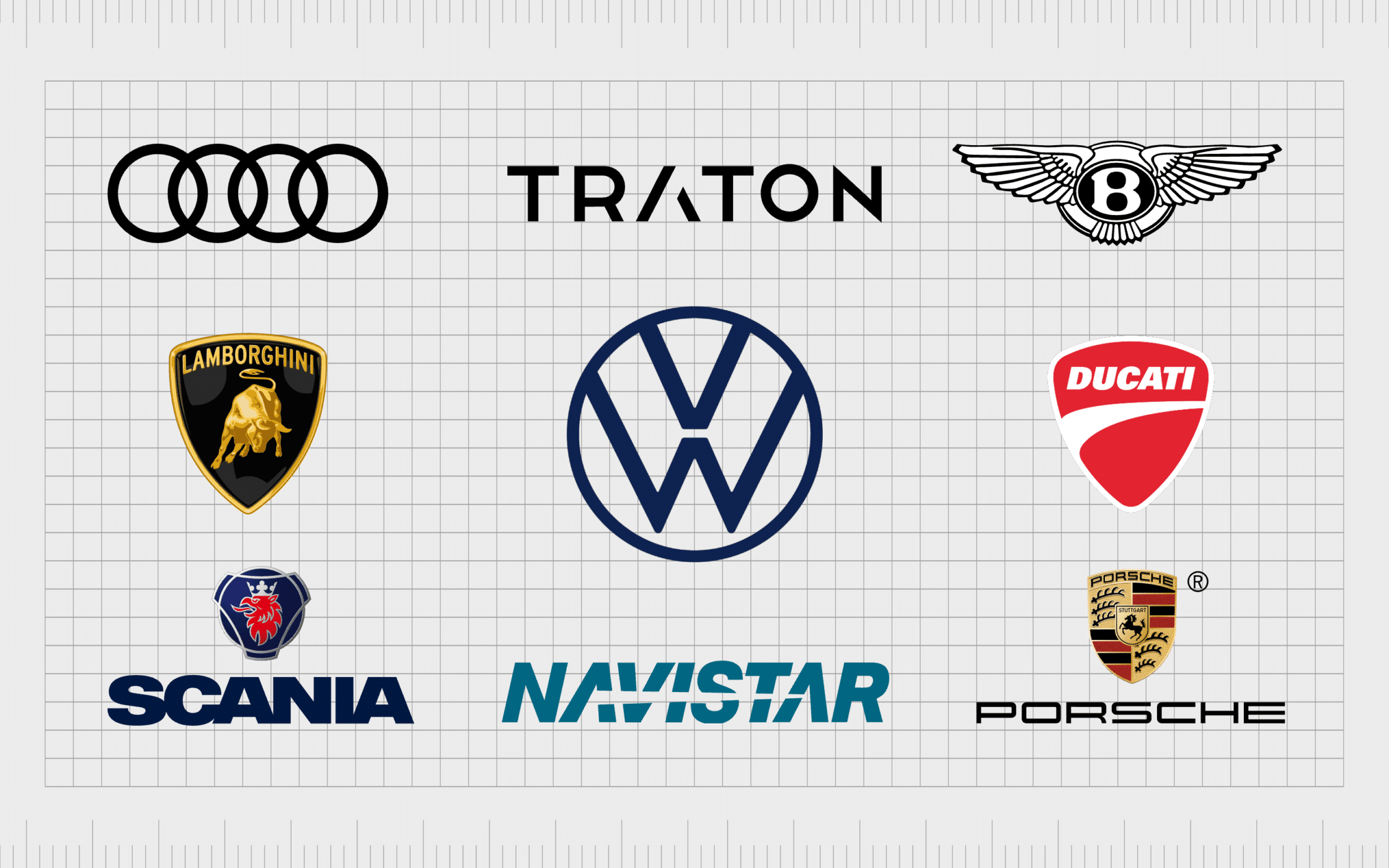 What Does Volkswagen Own industry insight