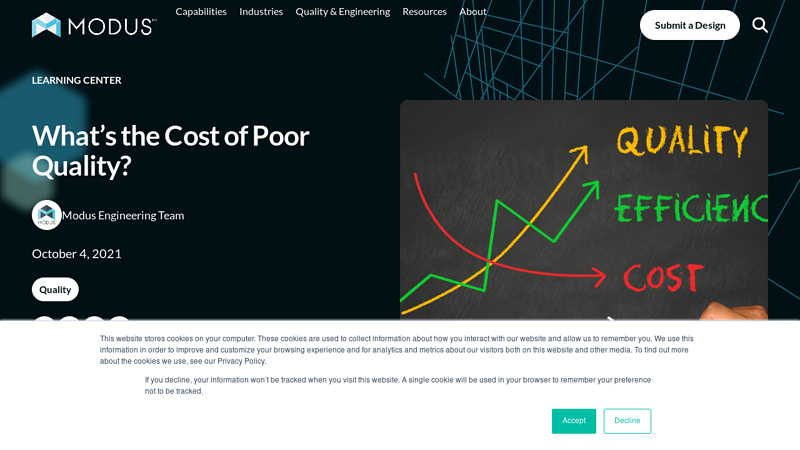 What's the Cost of Poor Quality?